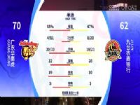 CBA��������41�� �㶫���ϻ�VS��̨ũ������ 20240309�����Σ�