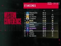 NBA������ ���VS���� 20250410